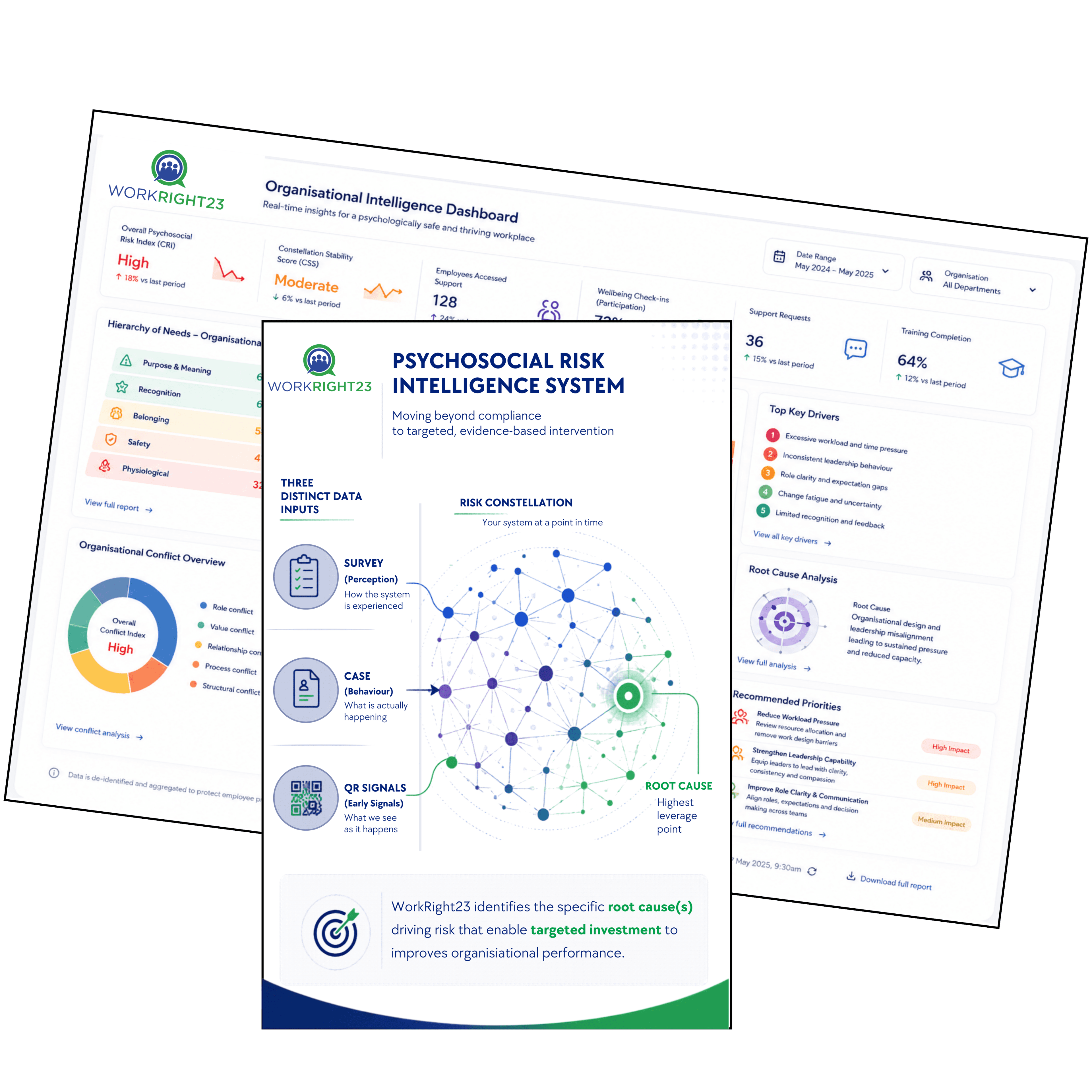 Risk Intelligence Dashboard